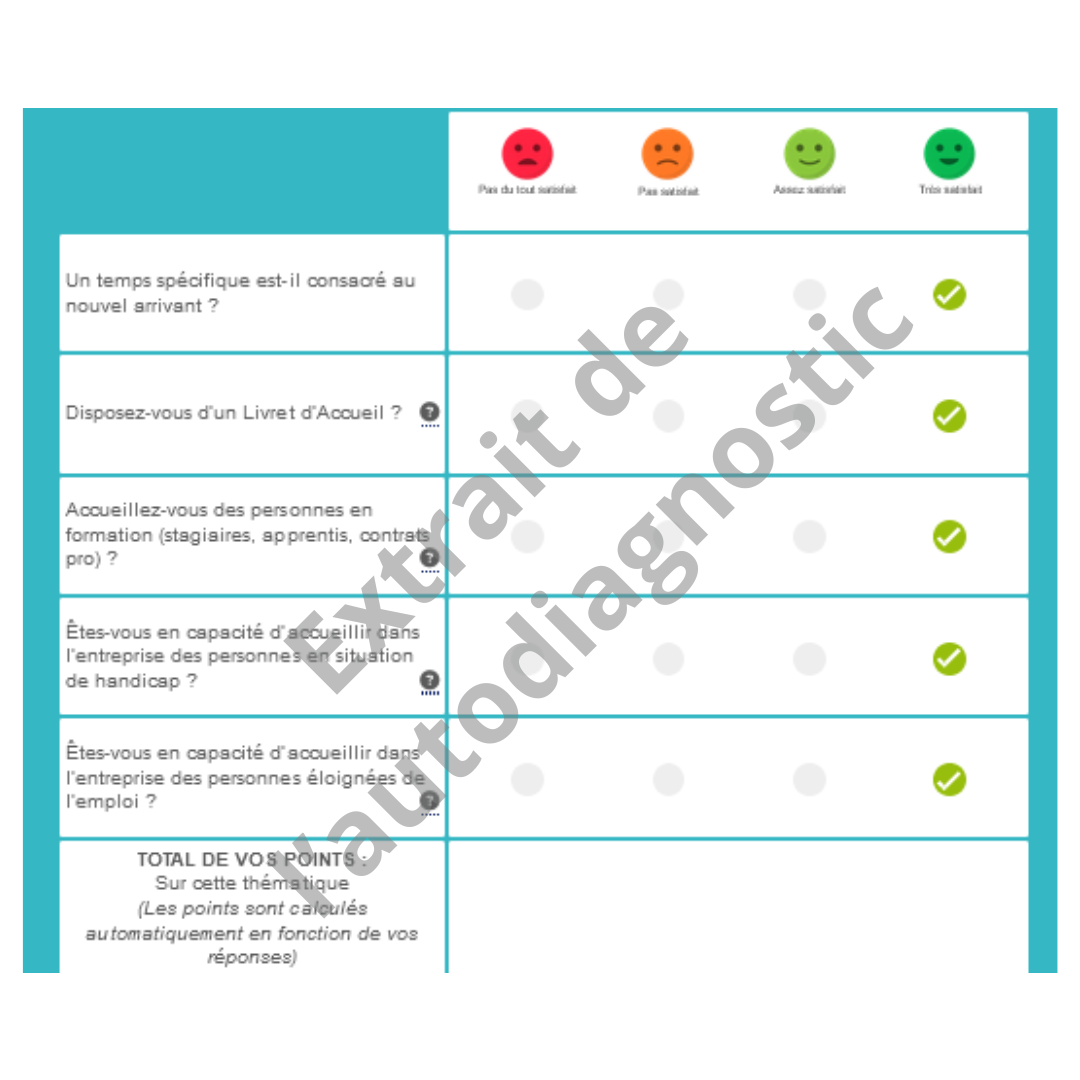 Nouveau ! Réalisez votre autodiagnostic « Qualité de Vie et Conditions de Travail » en ligne